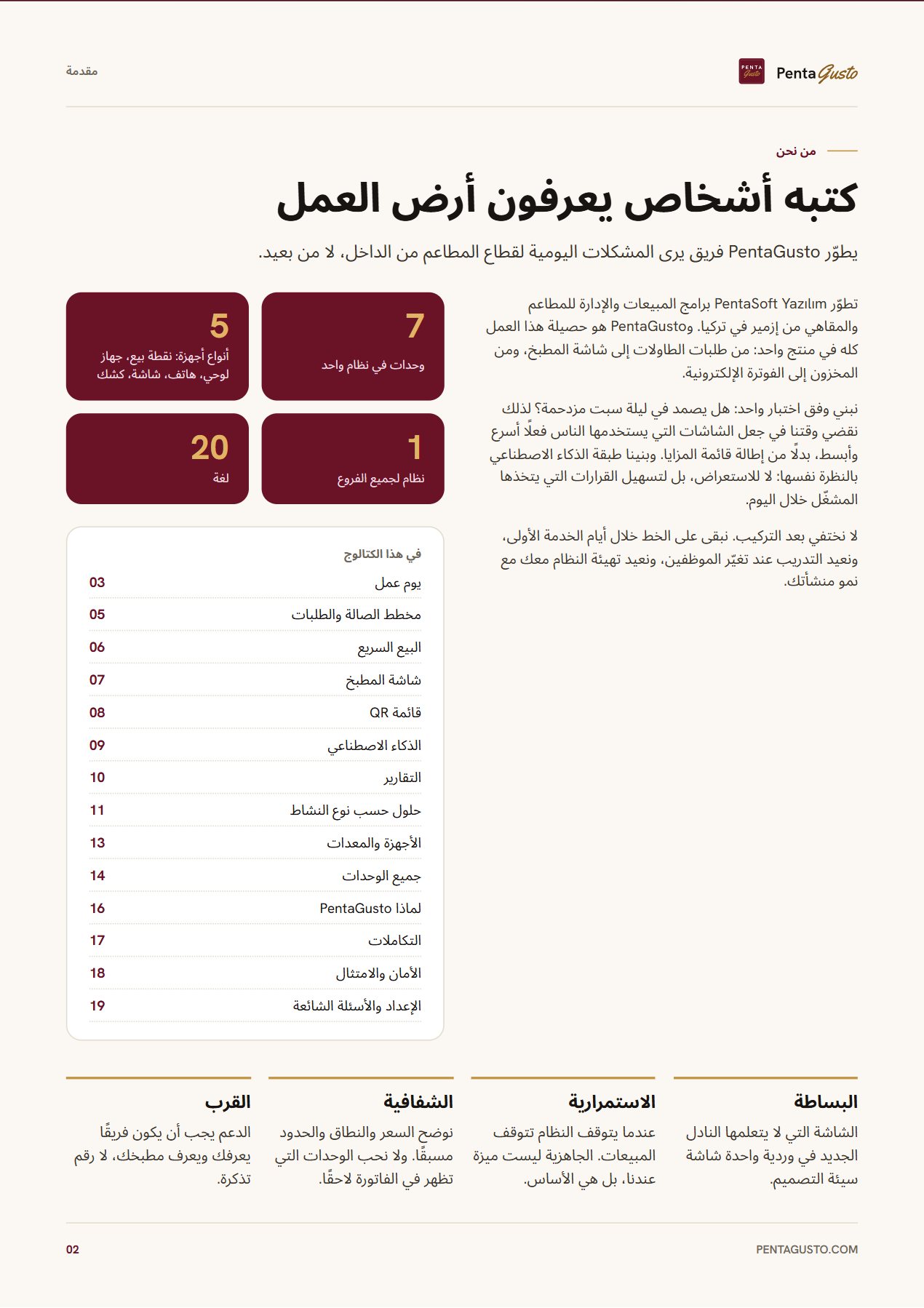 صفحة من الكتالوج 2