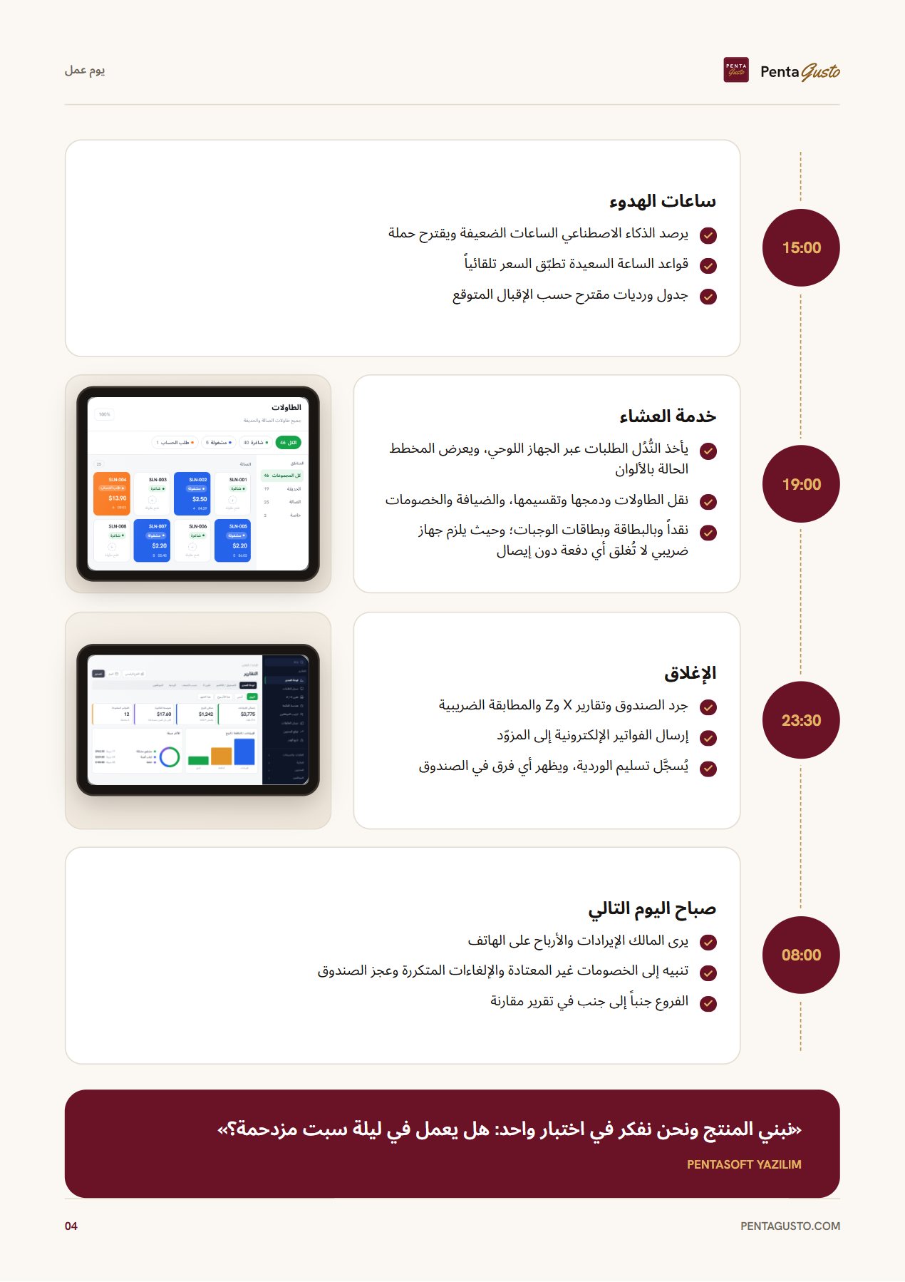 صفحة من الكتالوج 4