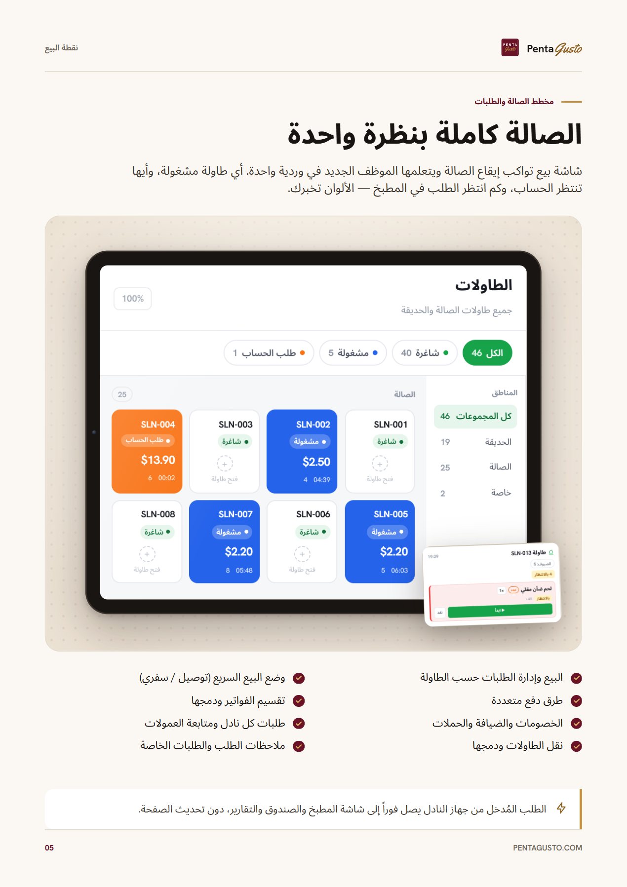 صفحة من الكتالوج 5