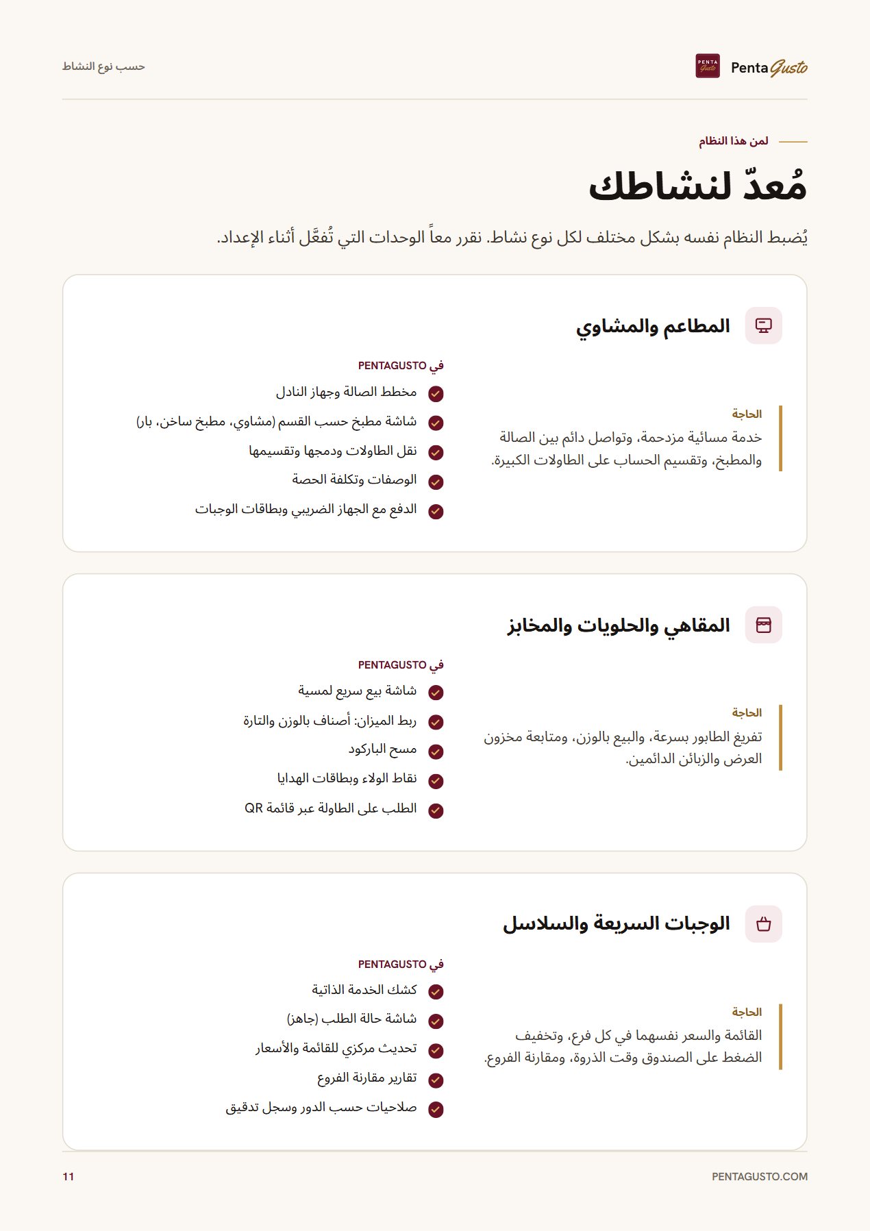 صفحة من الكتالوج 11