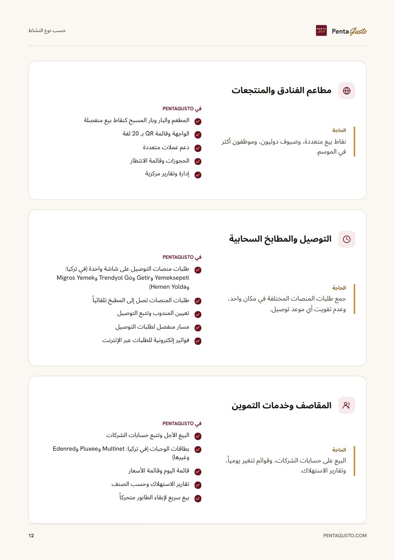 صفحة من الكتالوج 12