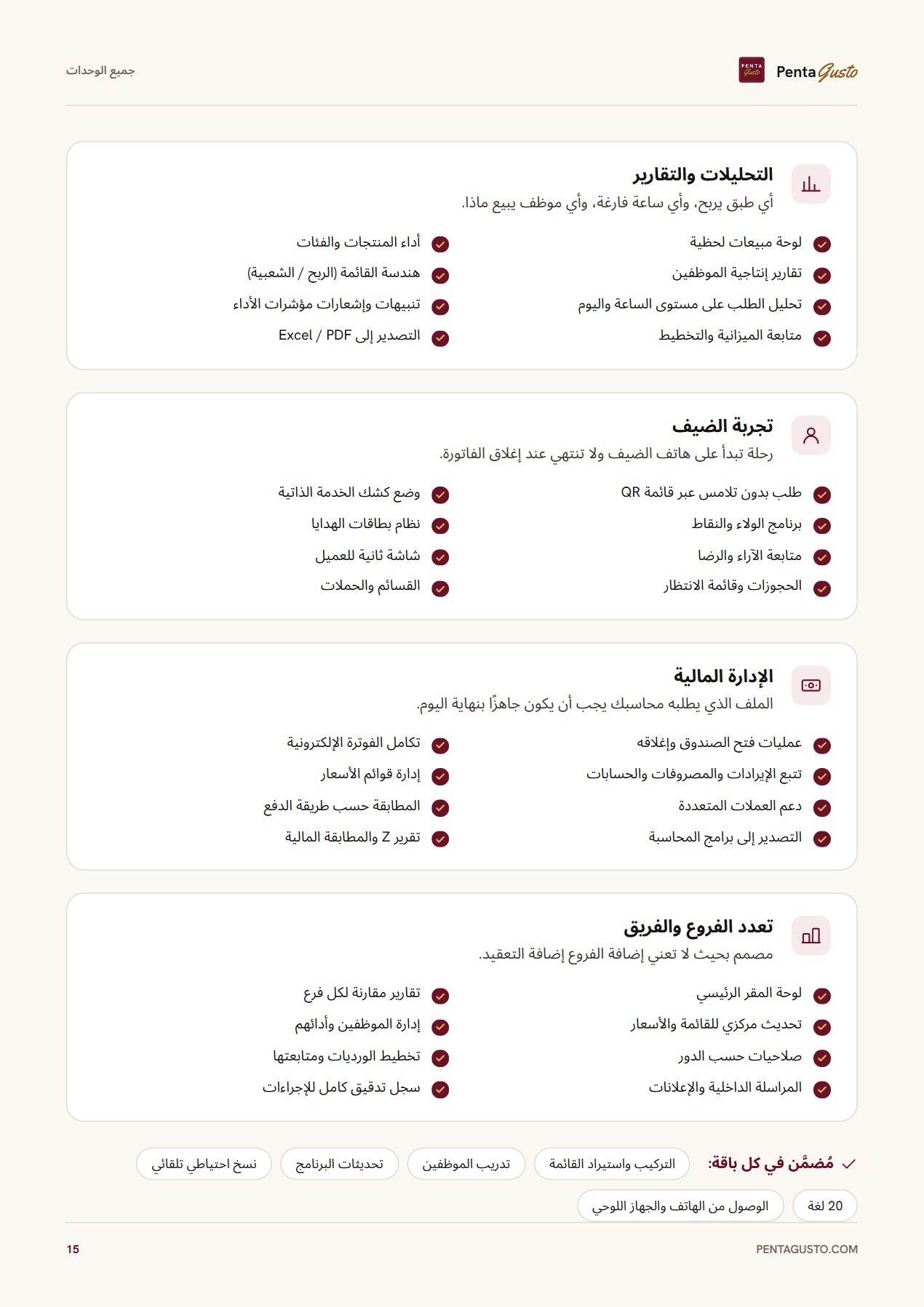 صفحة من الكتالوج 15