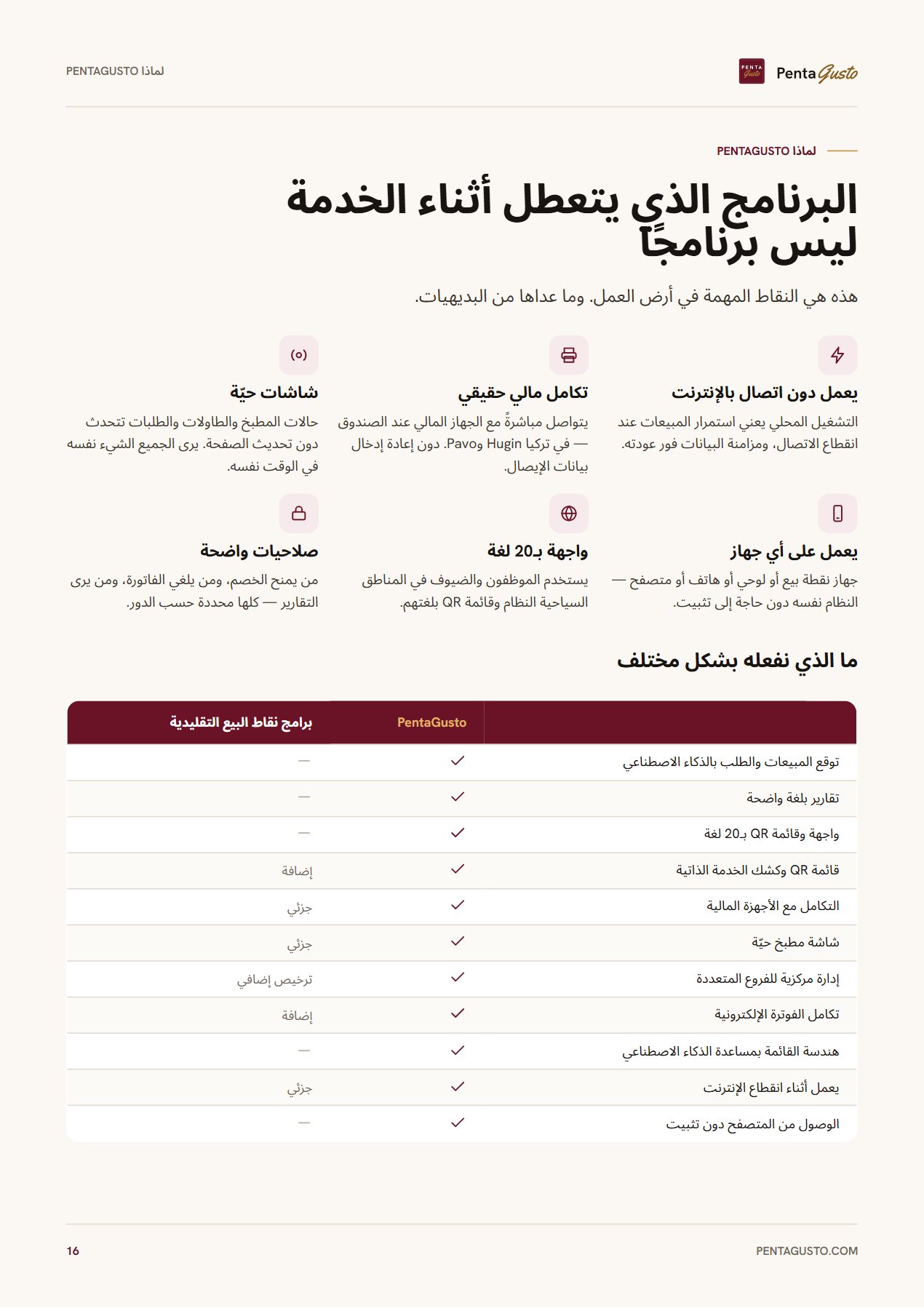 صفحة من الكتالوج 16