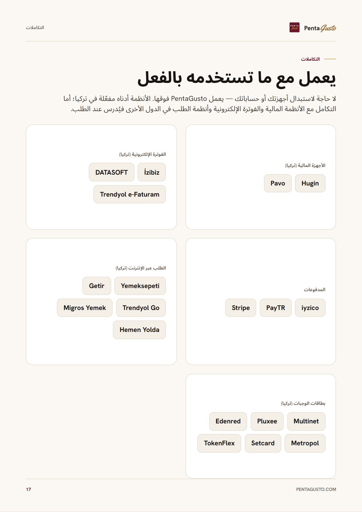 صفحة من الكتالوج 17