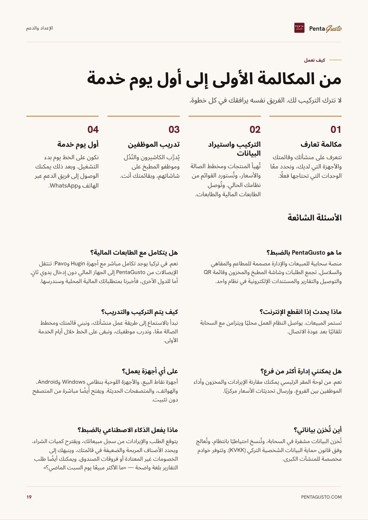 صفحة من الكتالوج 19
