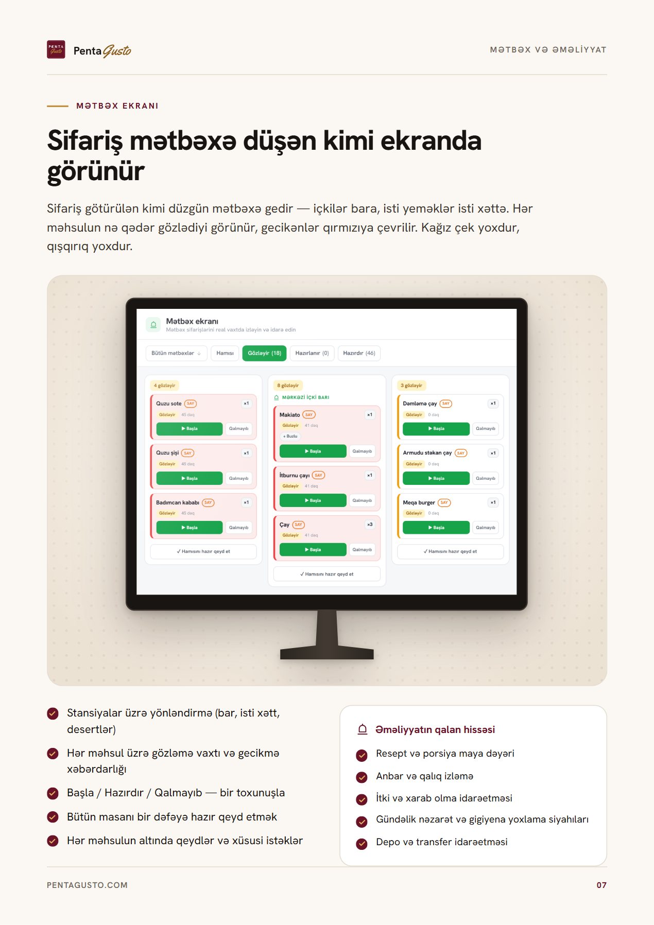 Kataloq səhifəsi 7