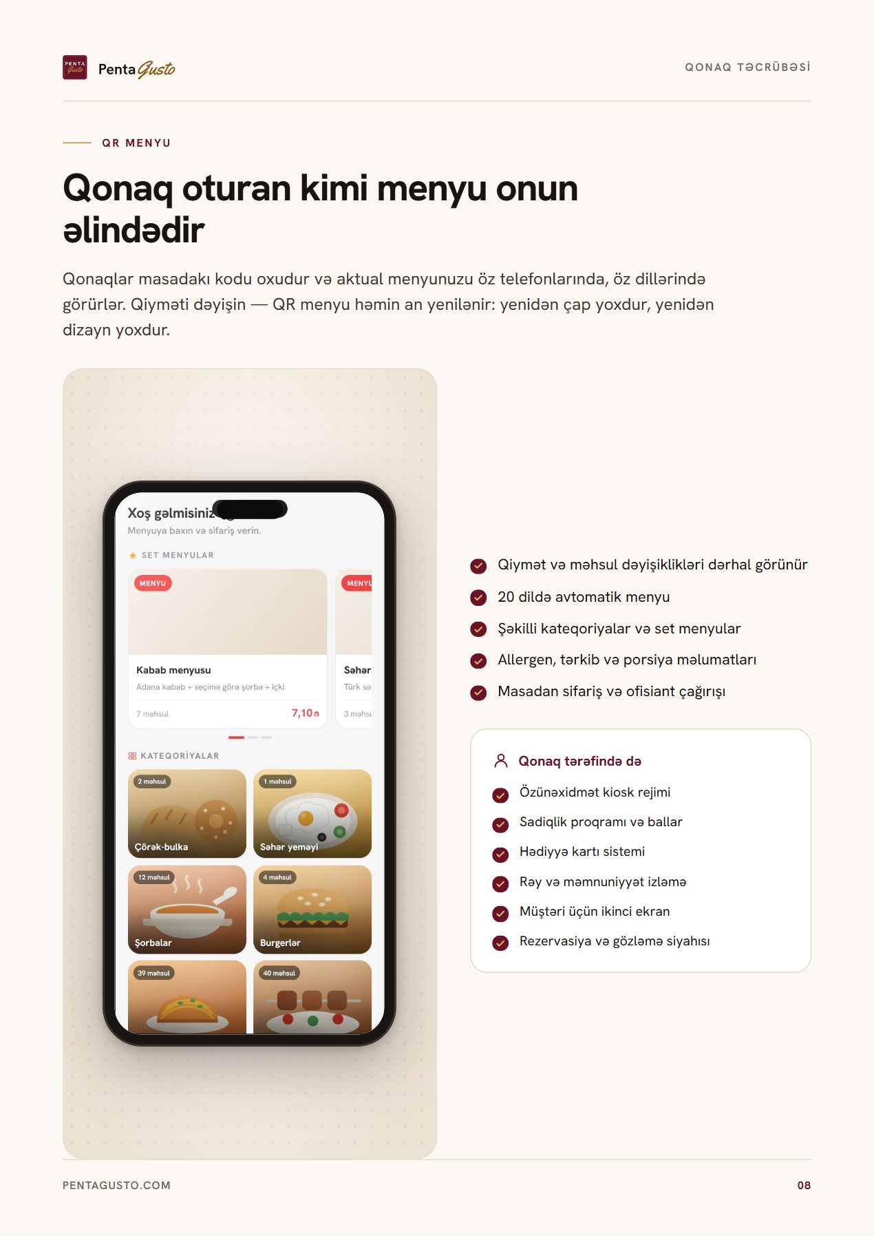 Kataloq səhifəsi 8