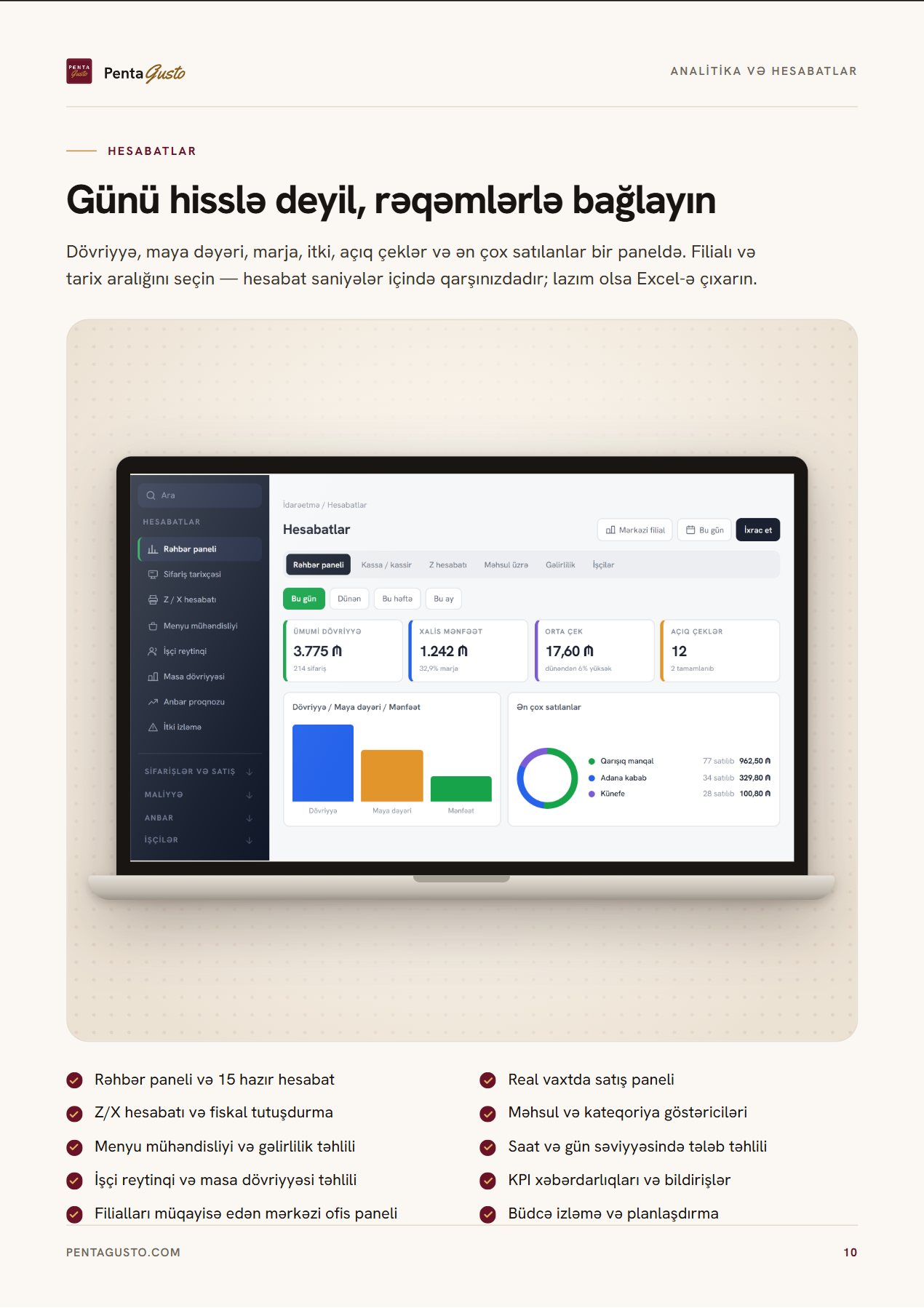 Kataloq səhifəsi 10