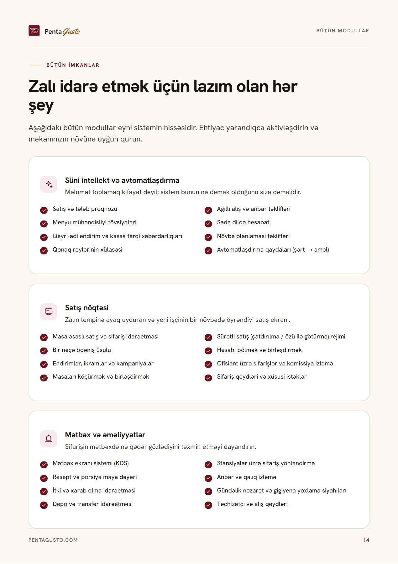 Kataloq səhifəsi 14