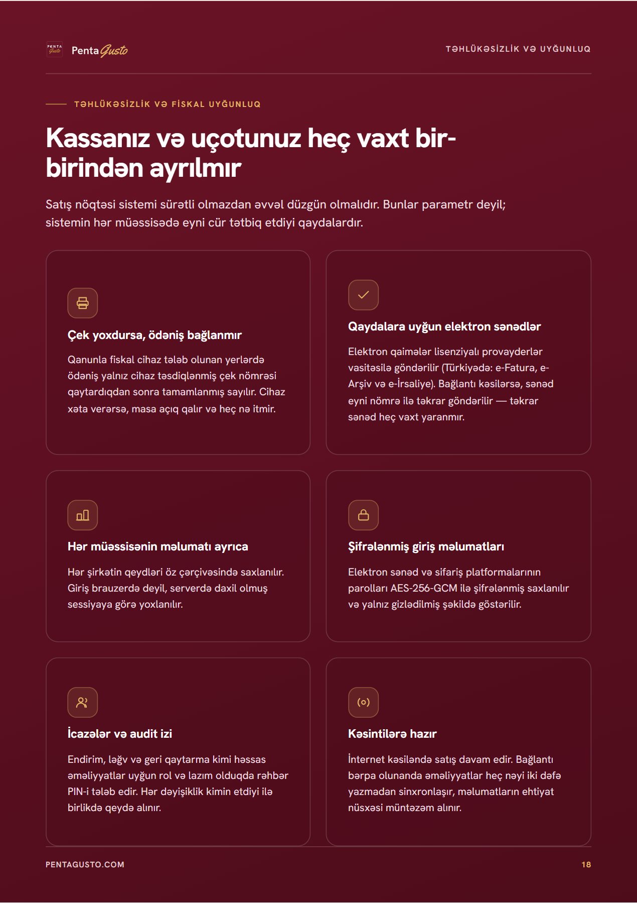 Kataloq səhifəsi 18