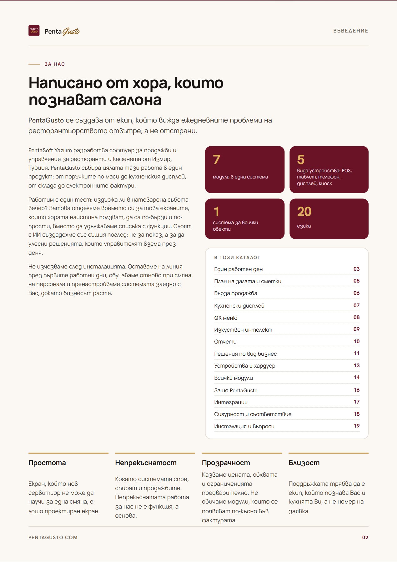 Страница от каталога 2