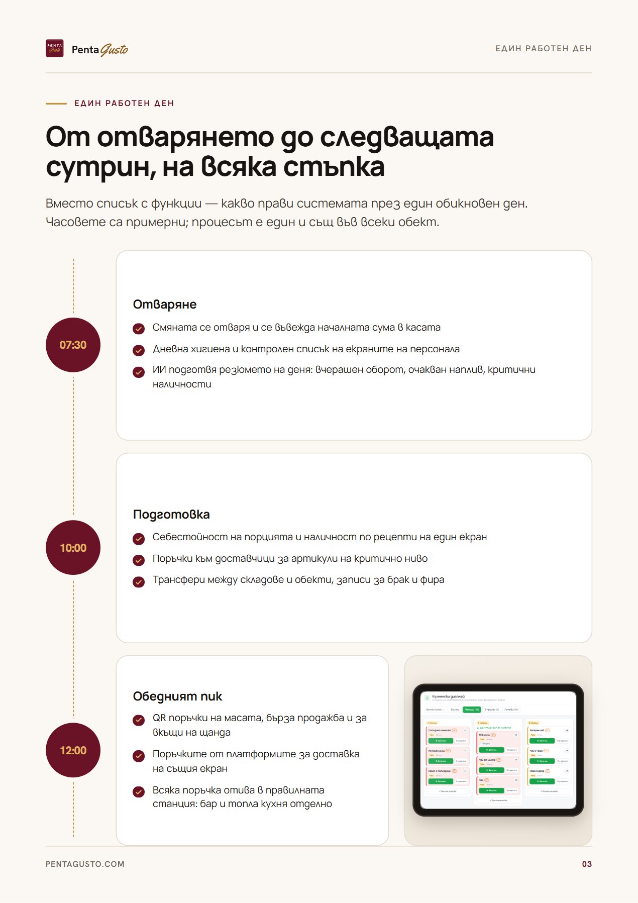 Страница от каталога 3