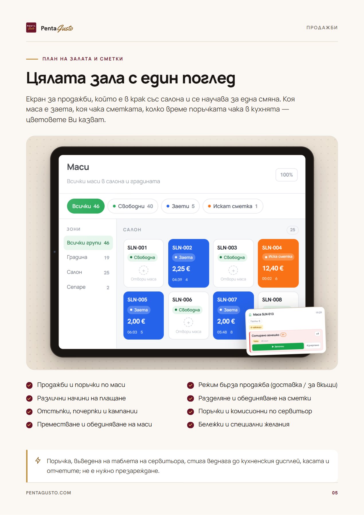 Страница от каталога 5