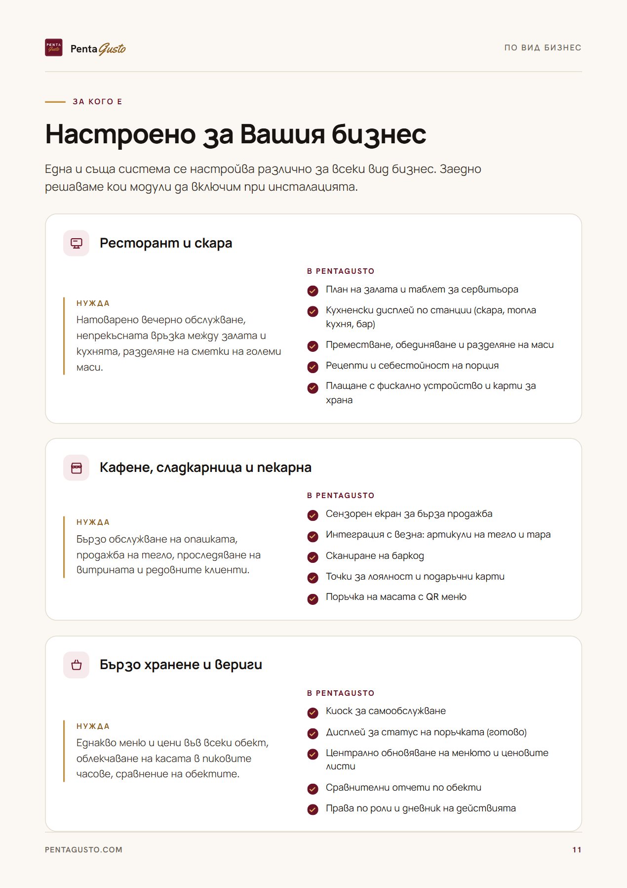 Страница от каталога 11
