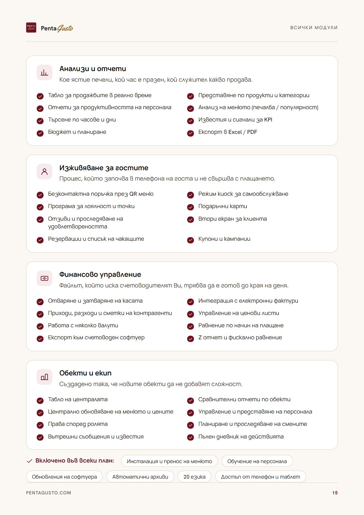 Страница от каталога 15