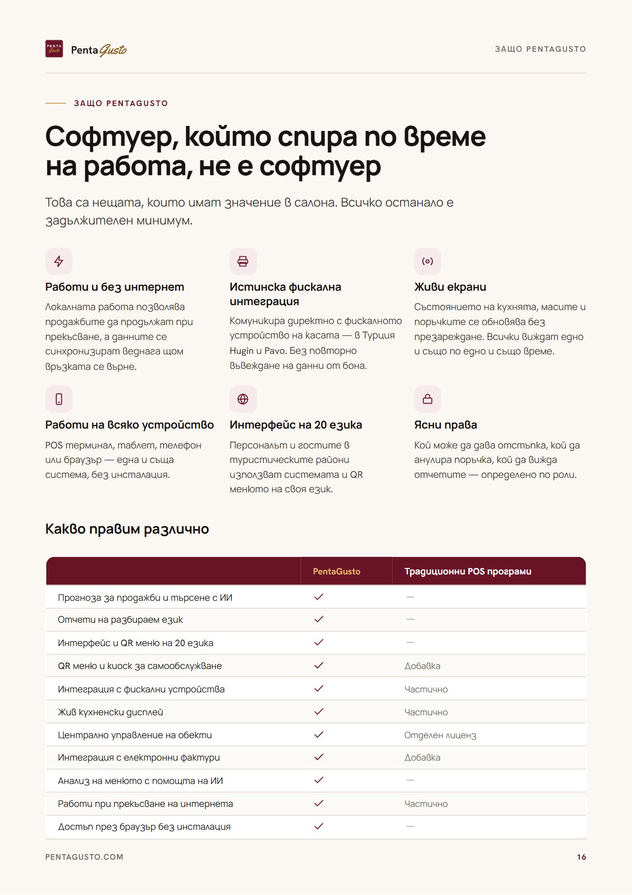 Страница от каталога 16