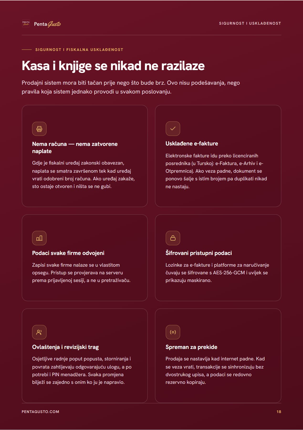 Stranica kataloga 18
