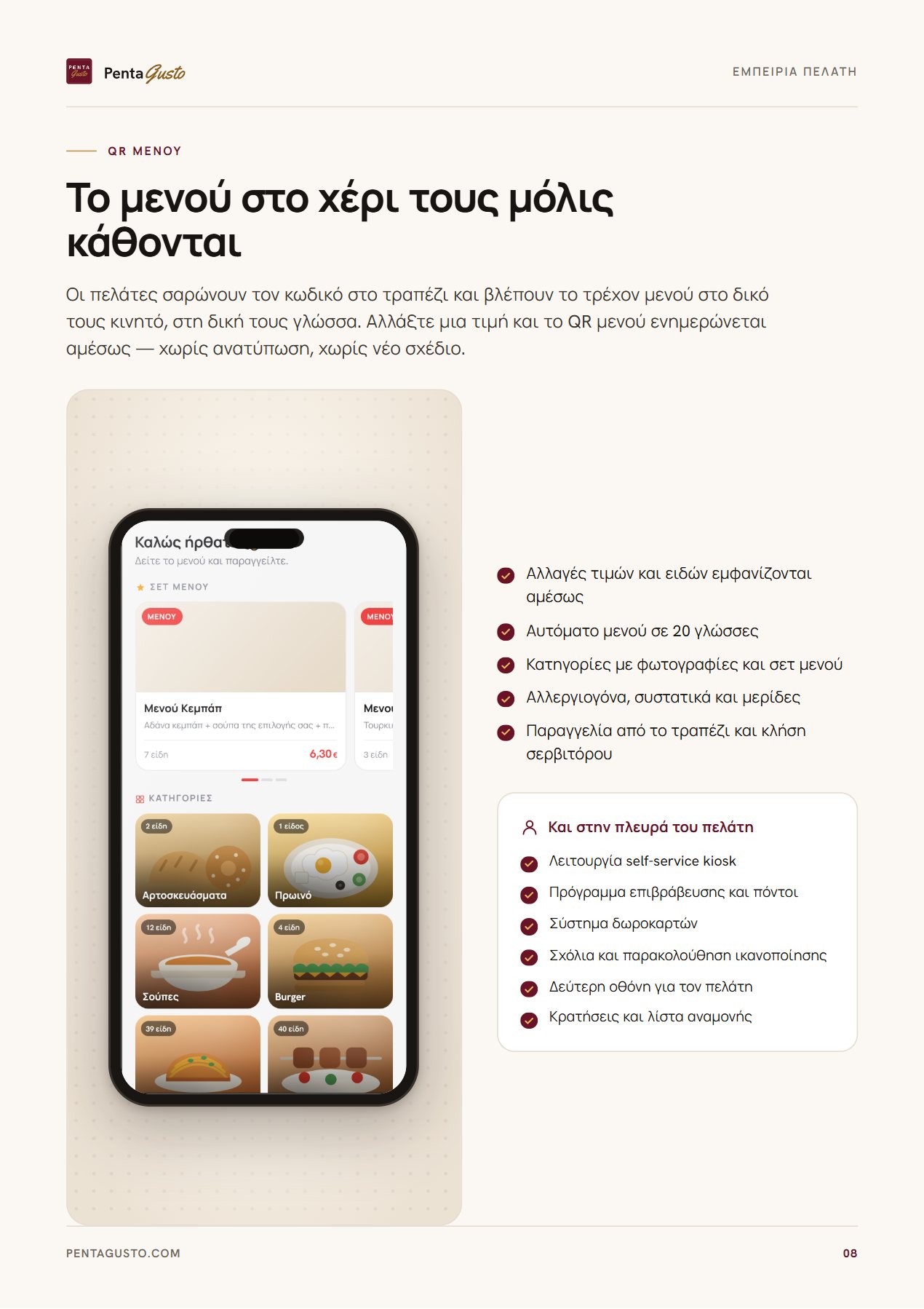 Σελίδα καταλόγου 8