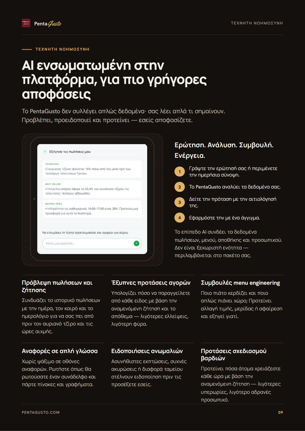 Σελίδα καταλόγου 9
