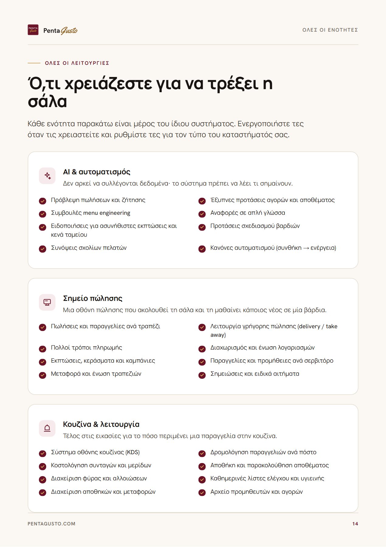 Σελίδα καταλόγου 14