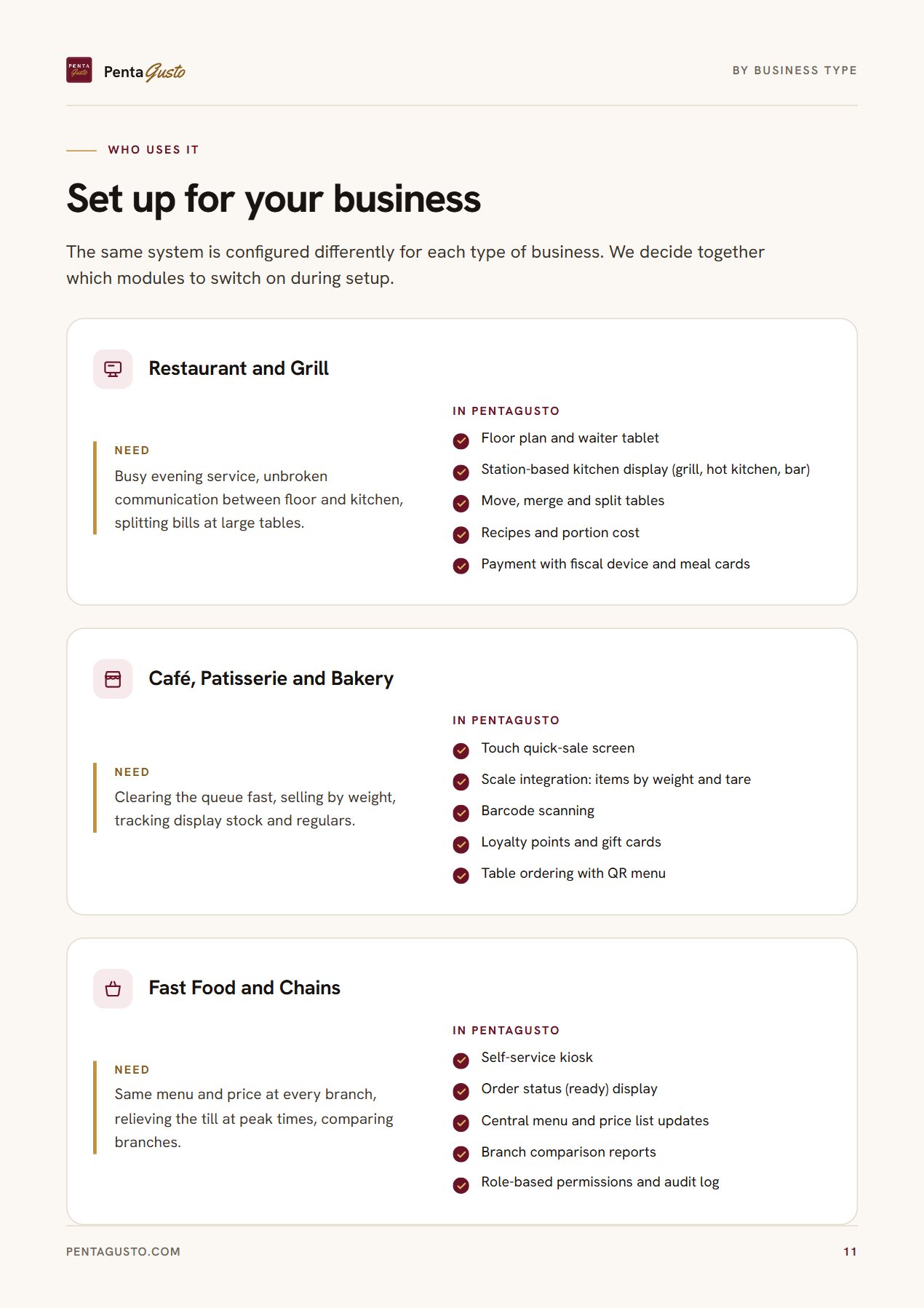 Catalogue page 11