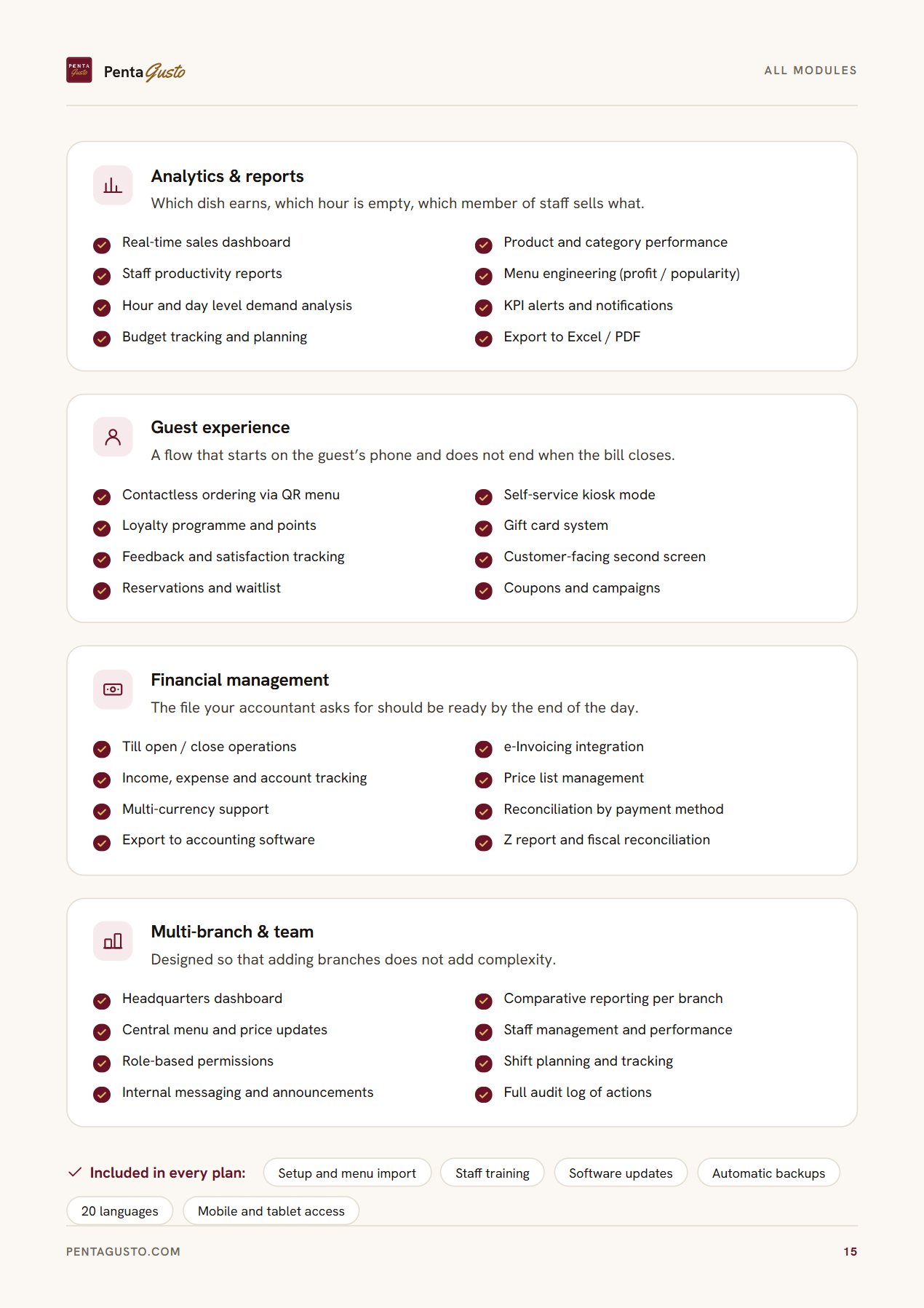 Catalogue page 15