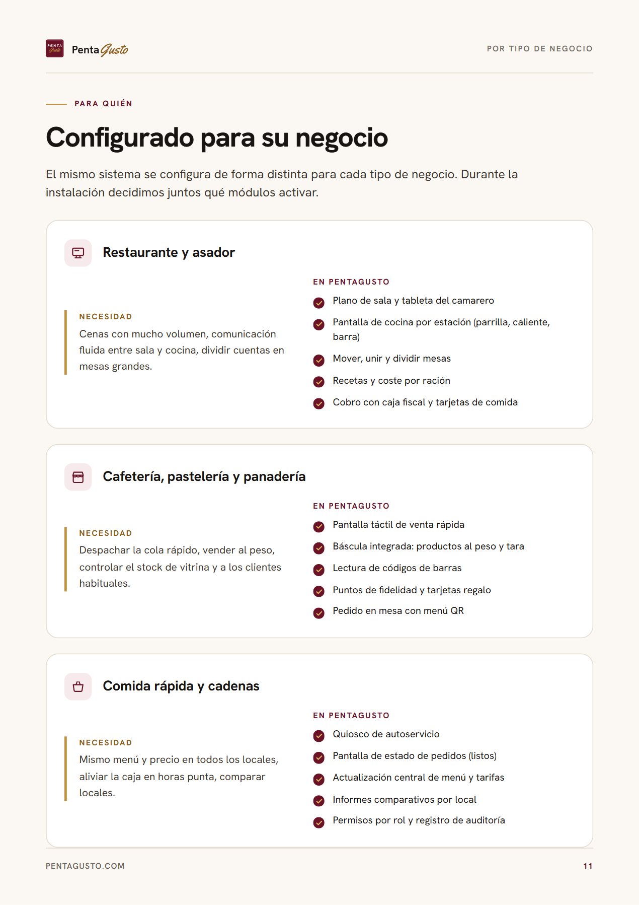 Página del catálogo 11