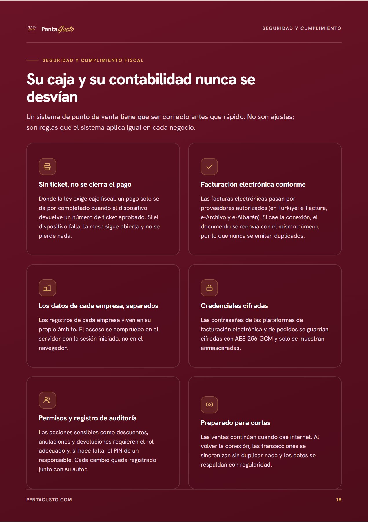 Página del catálogo 18