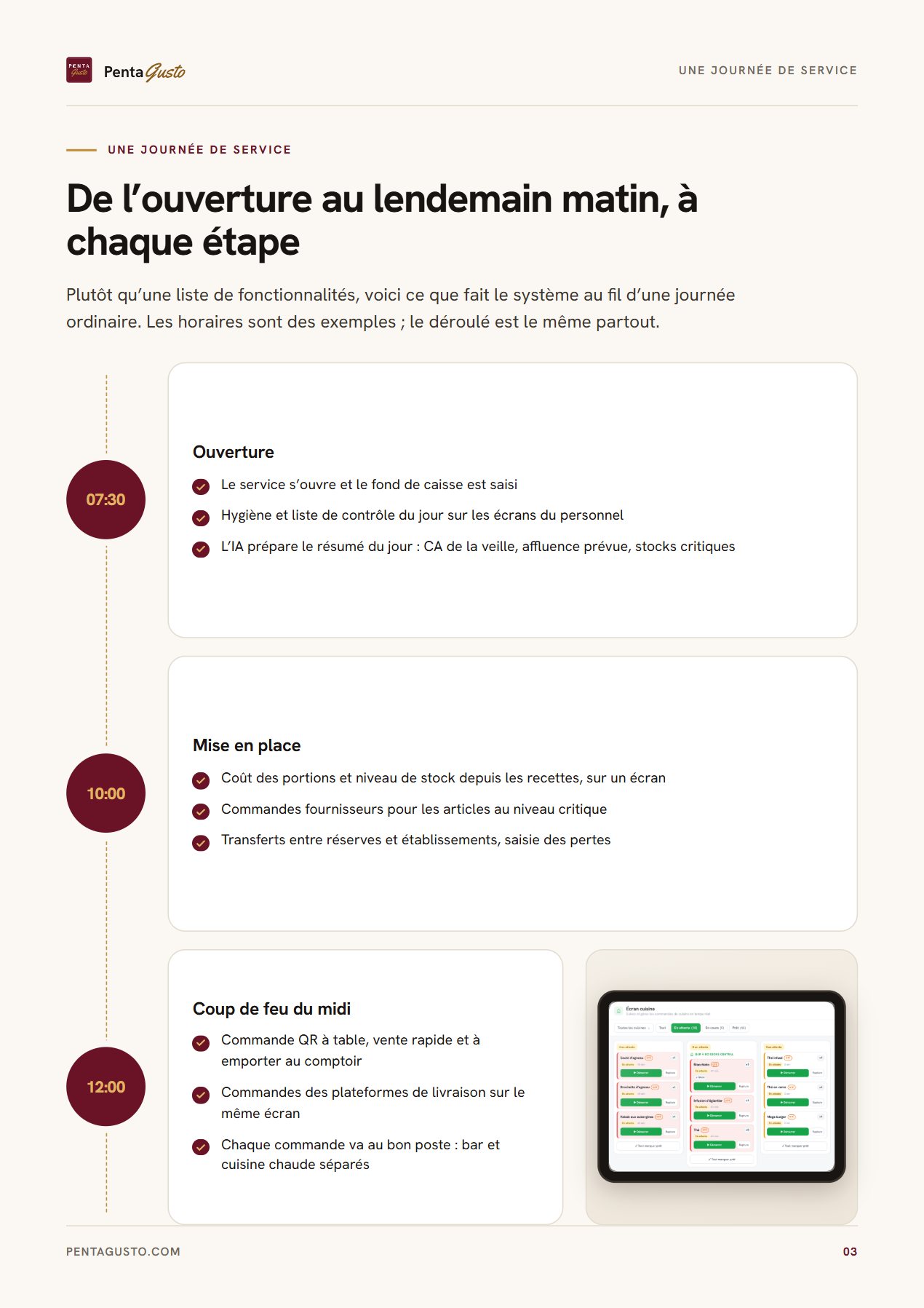 Page du catalogue 3