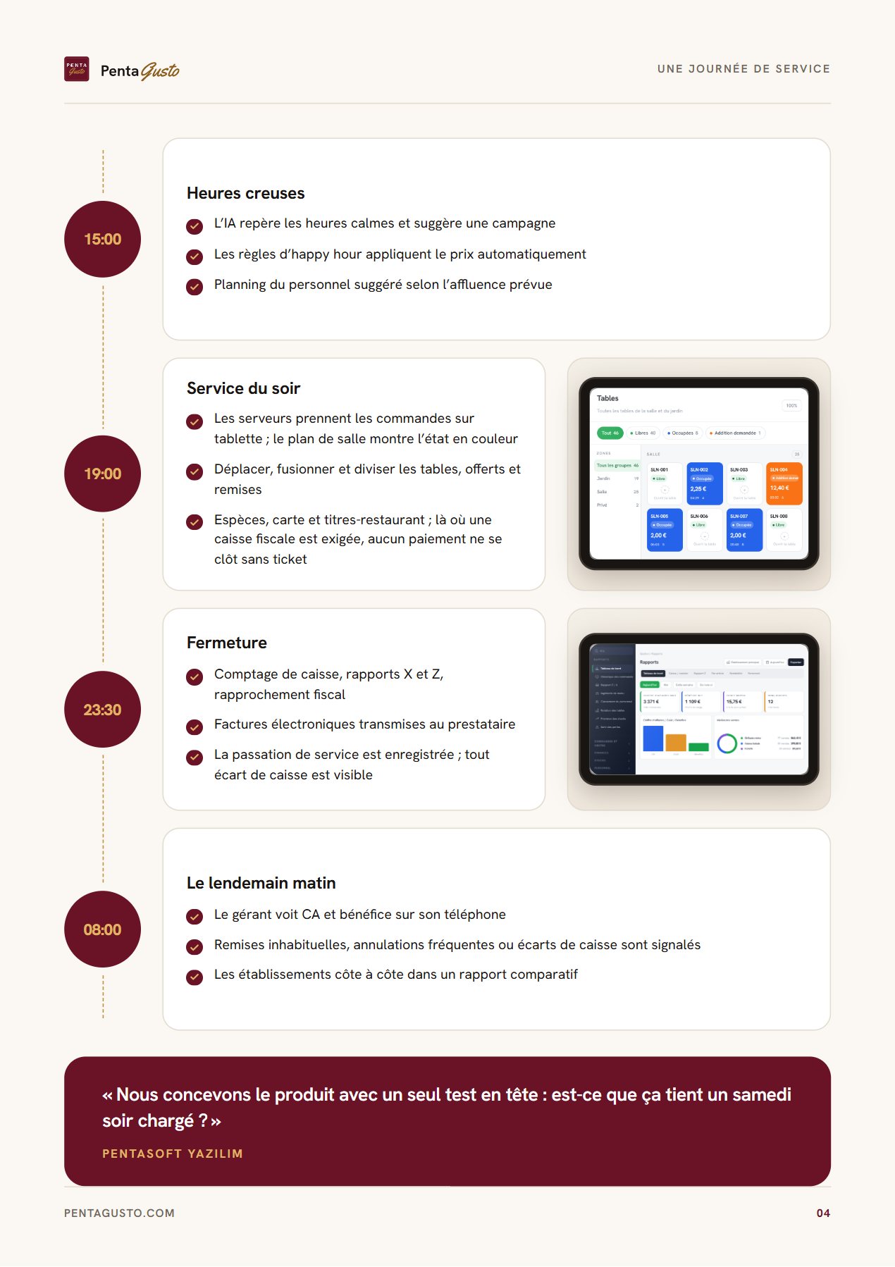 Page du catalogue 4