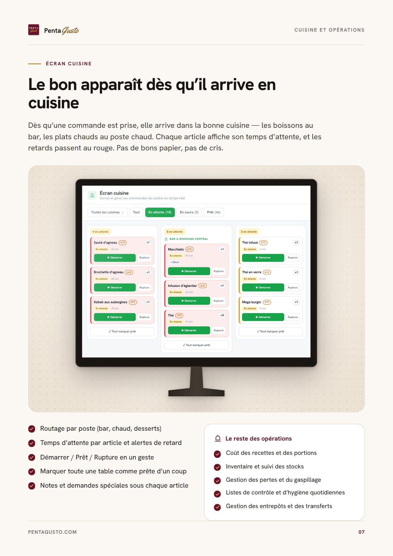 Page du catalogue 7