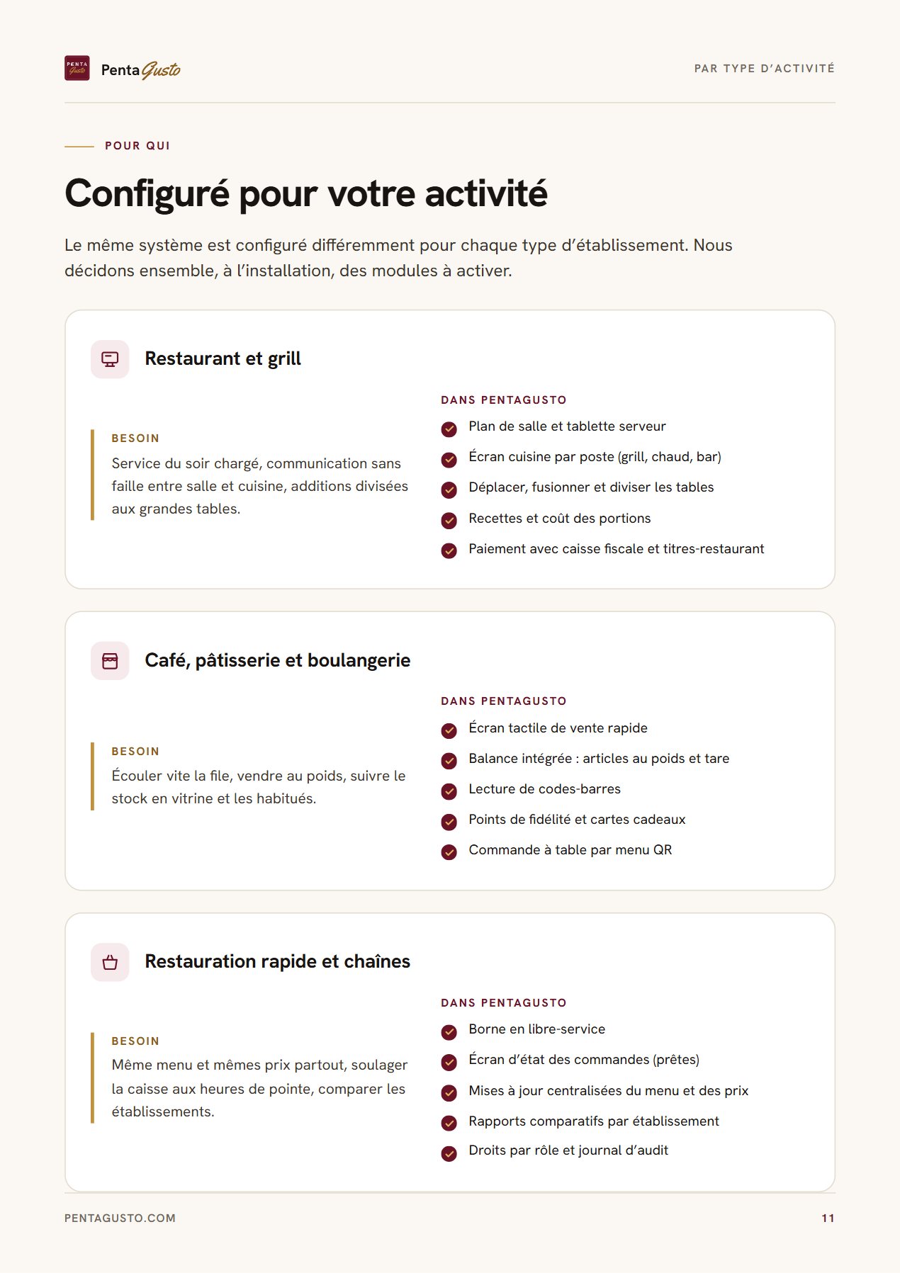Page du catalogue 11