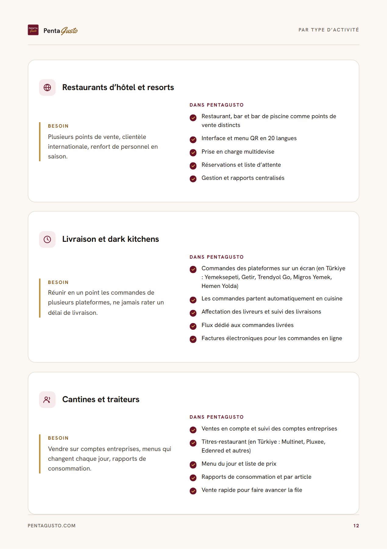Page du catalogue 12