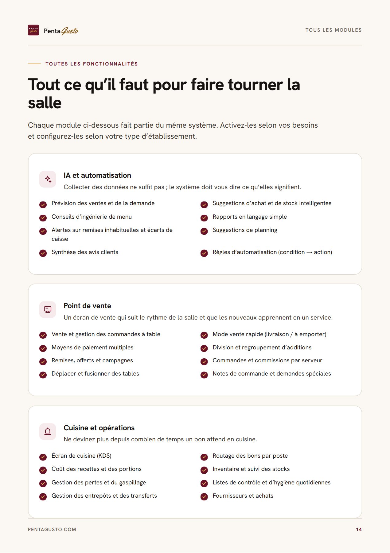 Page du catalogue 14