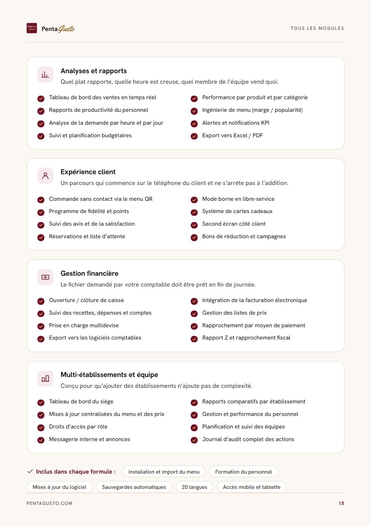 Page du catalogue 15