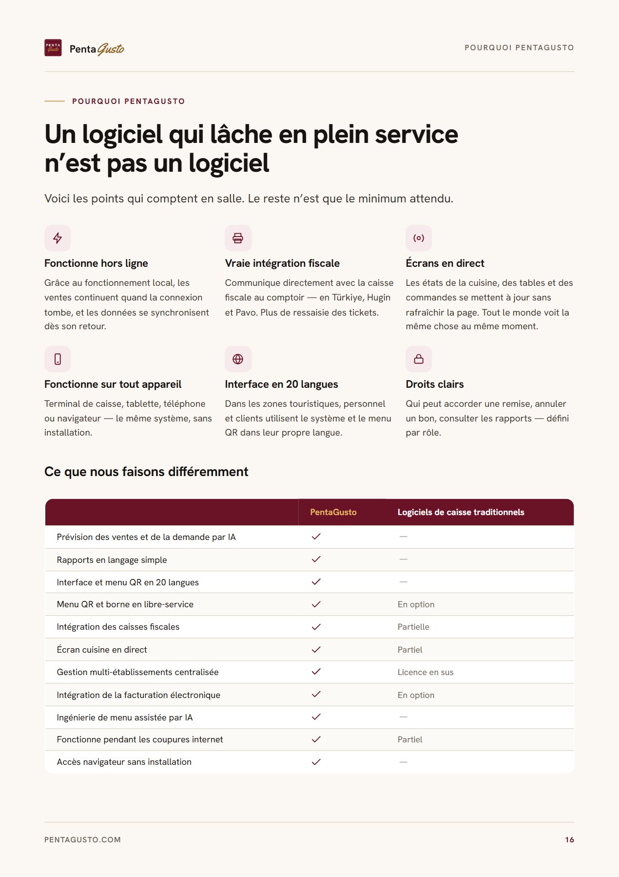 Page du catalogue 16