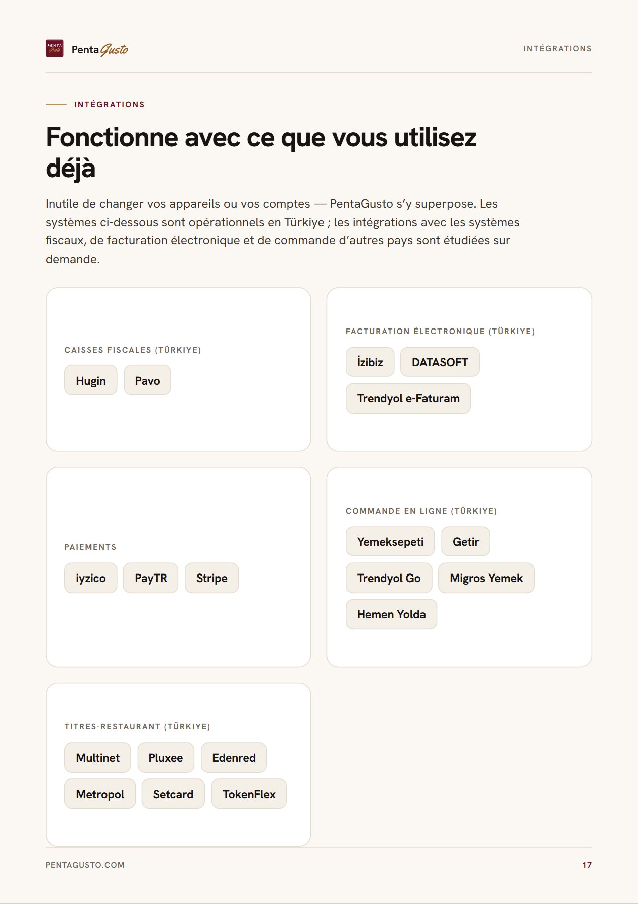 Page du catalogue 17