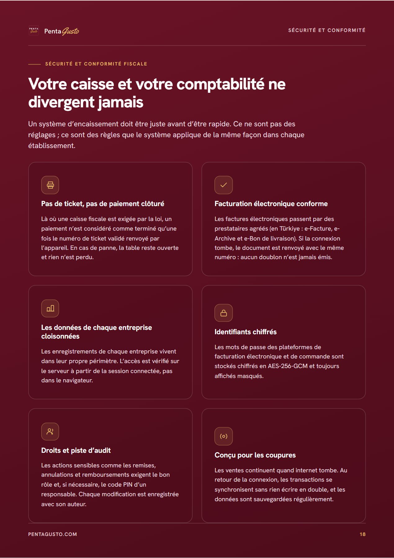 Page du catalogue 18