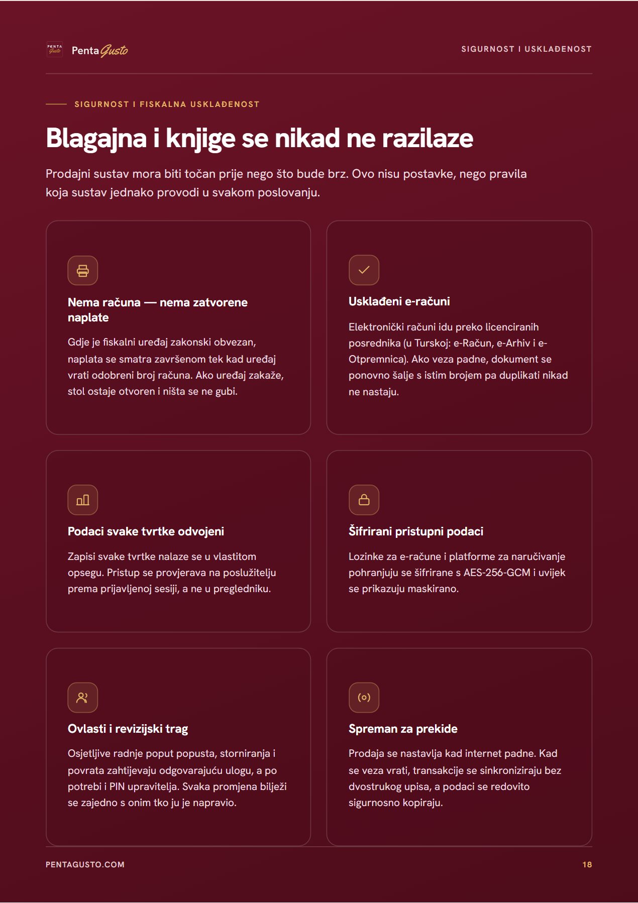 Stranica kataloga 18