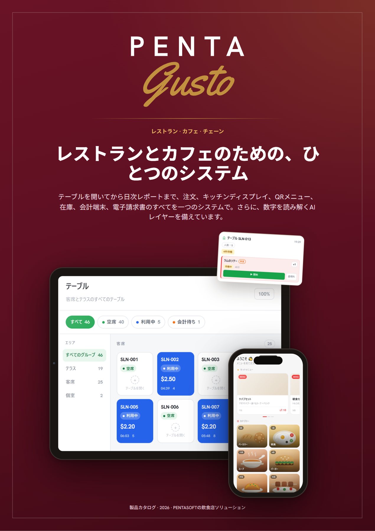 カタログのページ 1