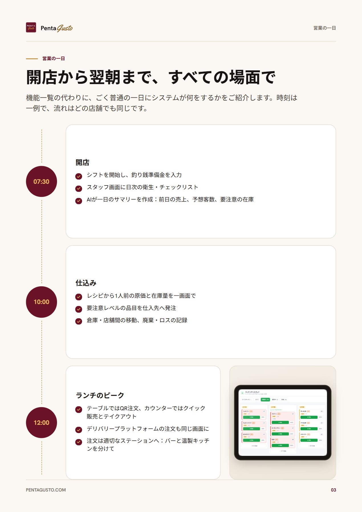 カタログのページ 3