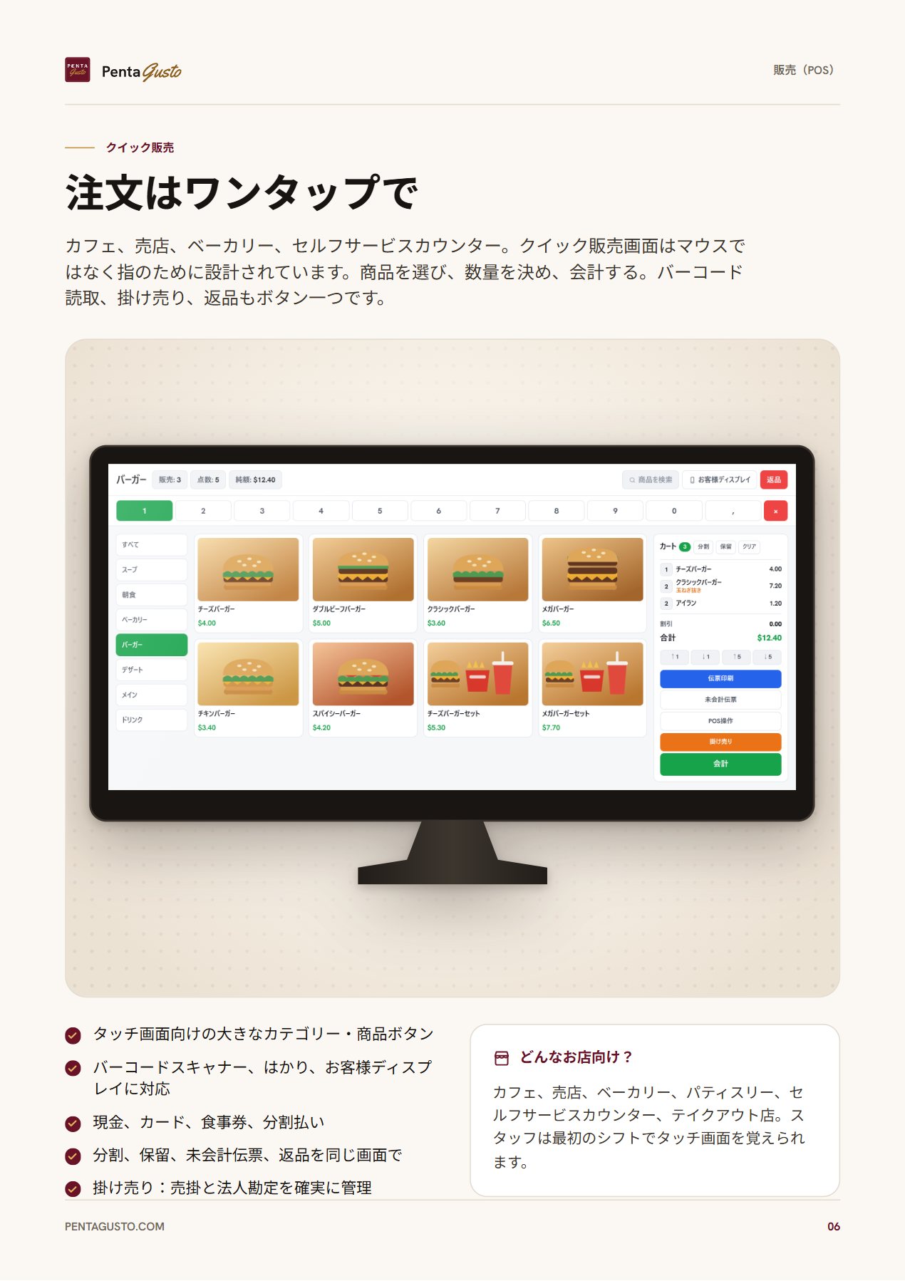 カタログのページ 6