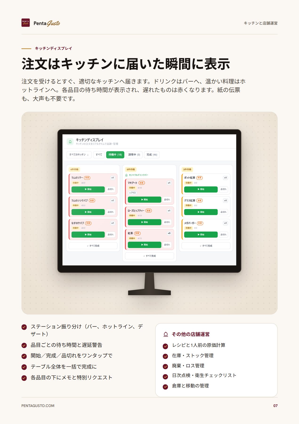 カタログのページ 7