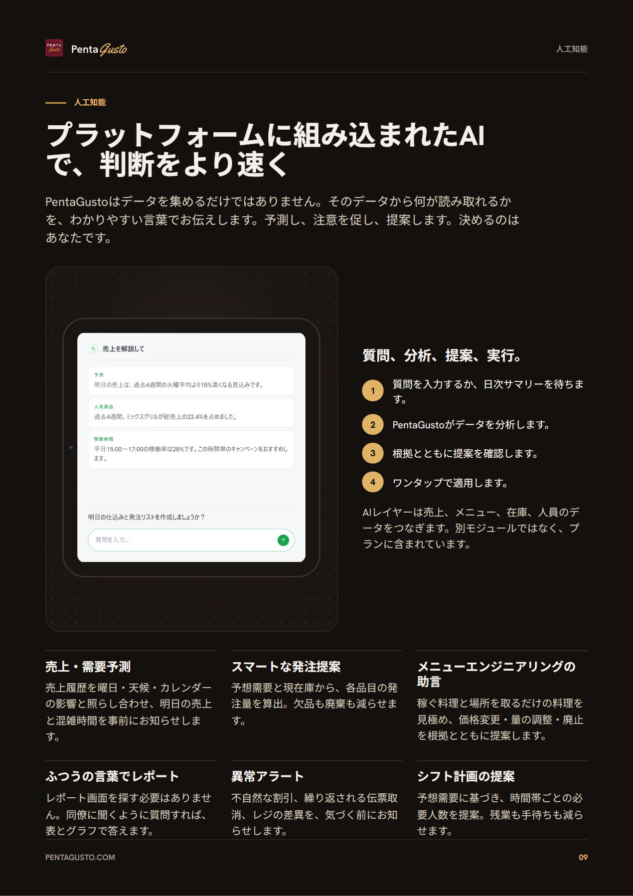 カタログのページ 9