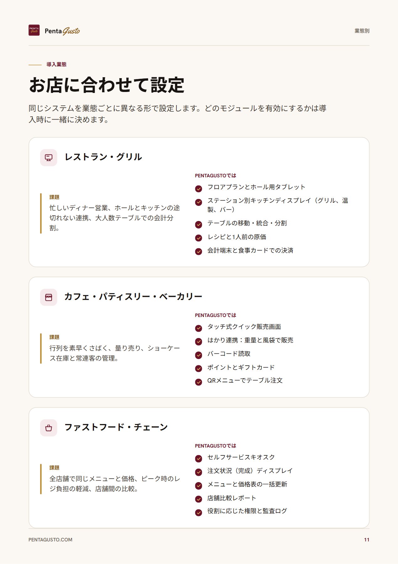 カタログのページ 11