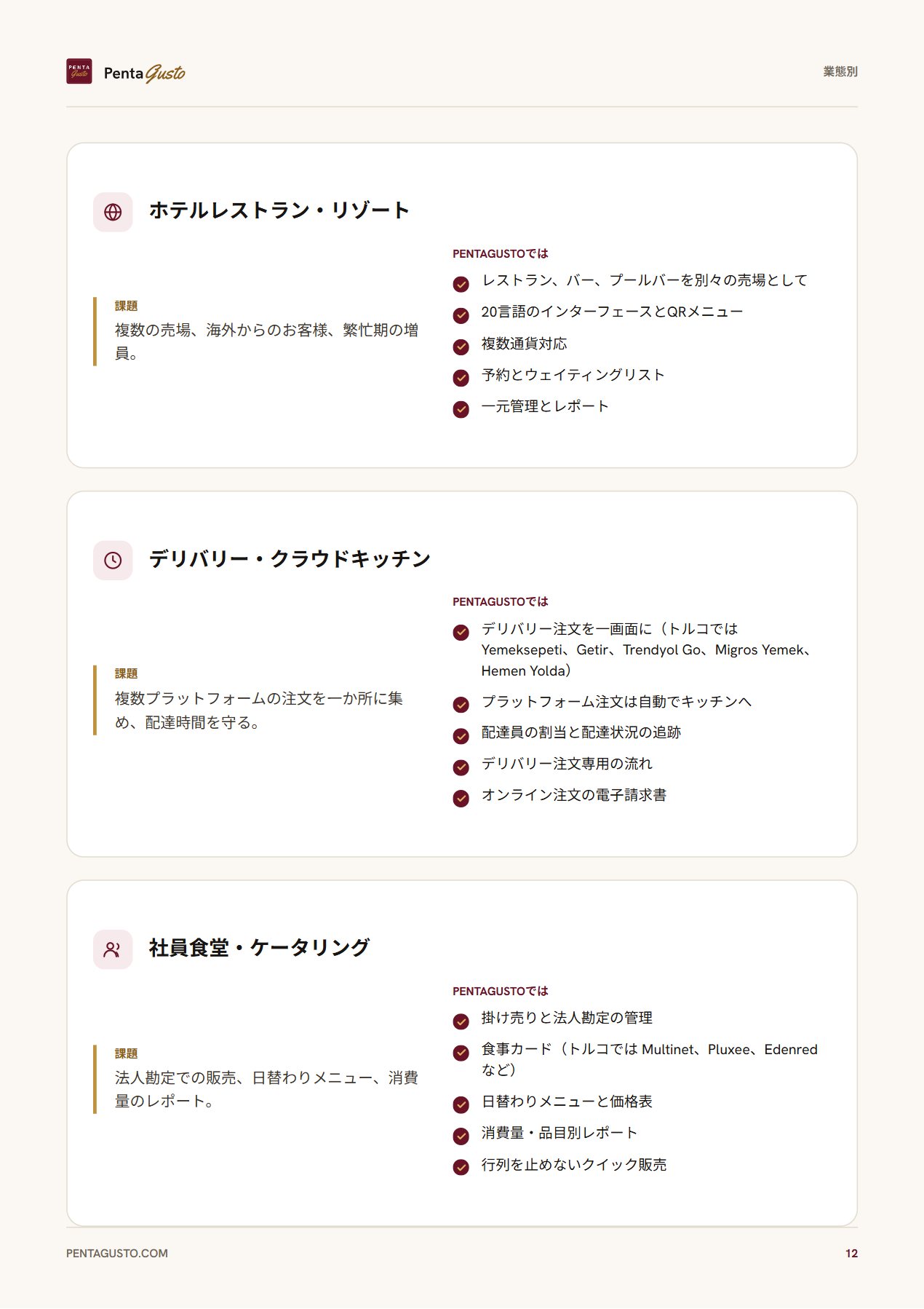 カタログのページ 12