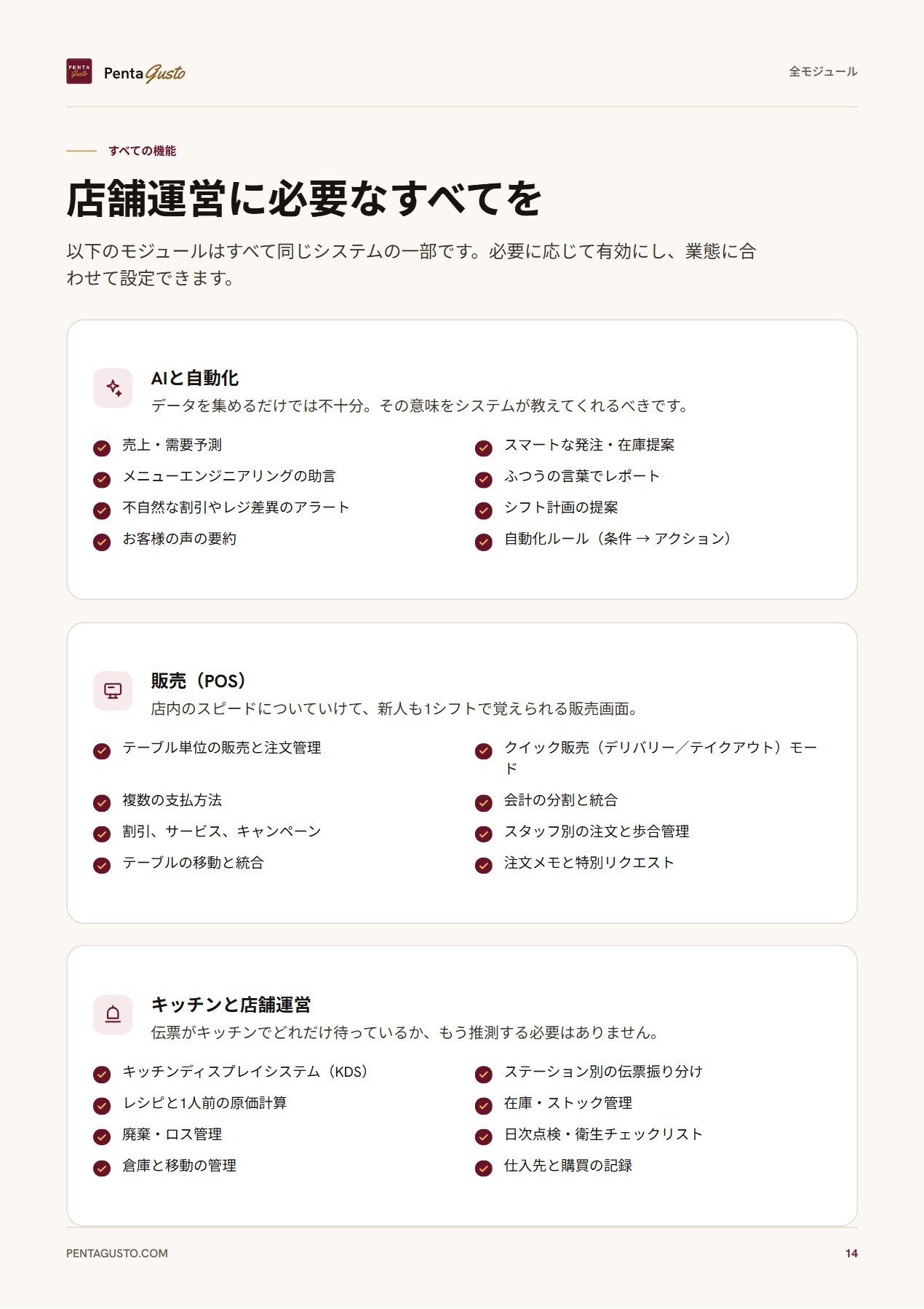 カタログのページ 14