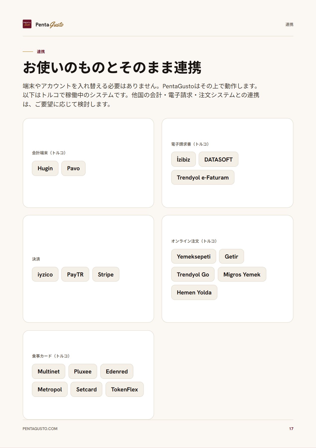 カタログのページ 17