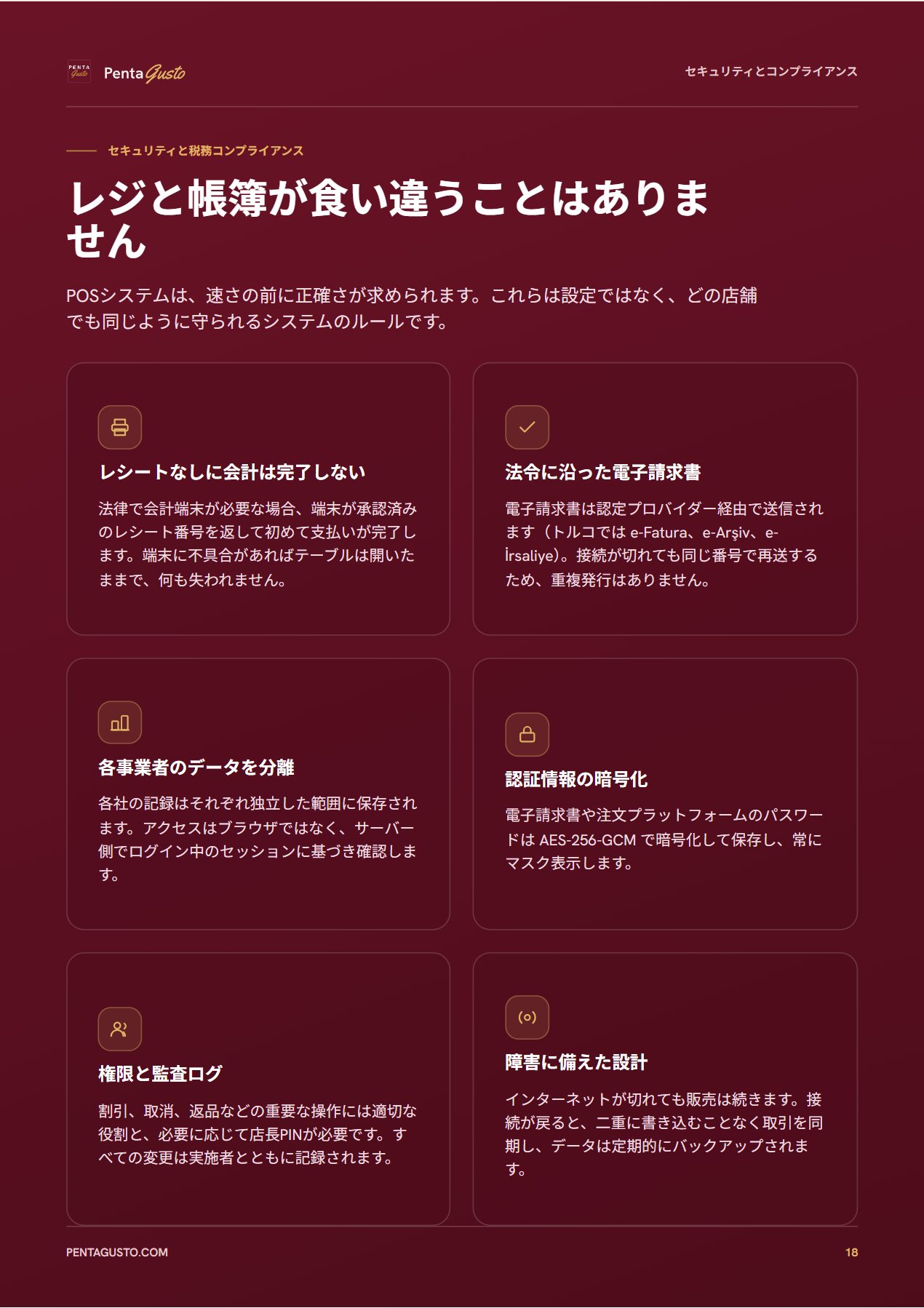 カタログのページ 18