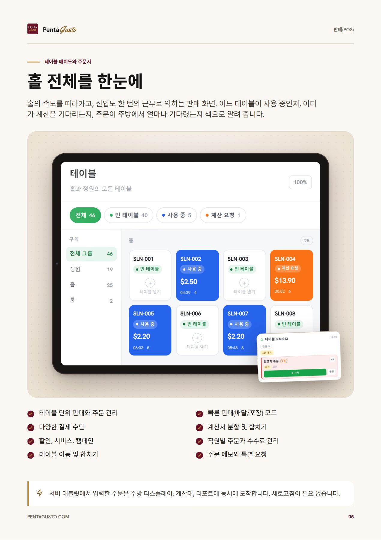 카탈로그 페이지 5